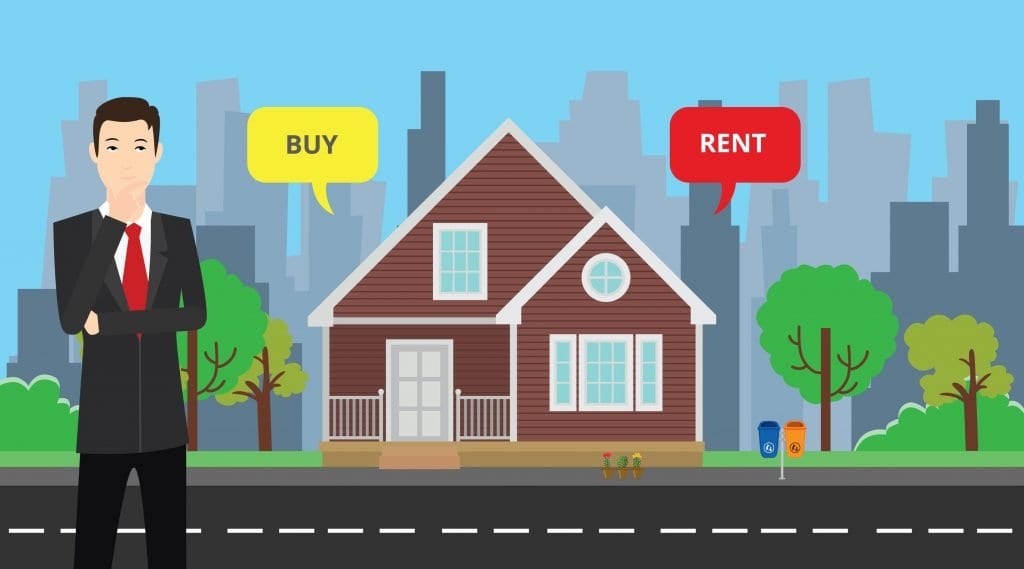 Buy or Rent | Kelowna Life Real Estate